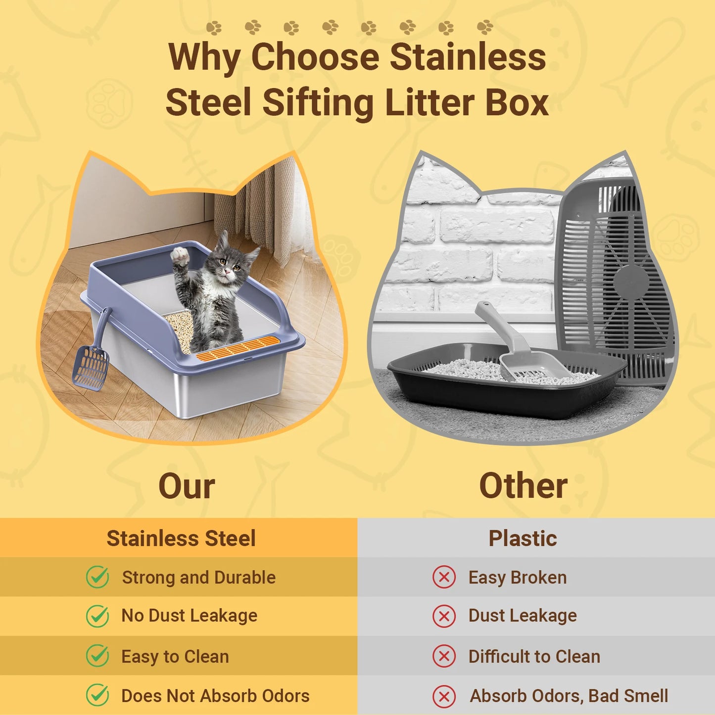 XL Stainless Steel Cat Litter Box Sifting Cat Litter Box for Wood Pine Pellets Odor Control Easy Clean