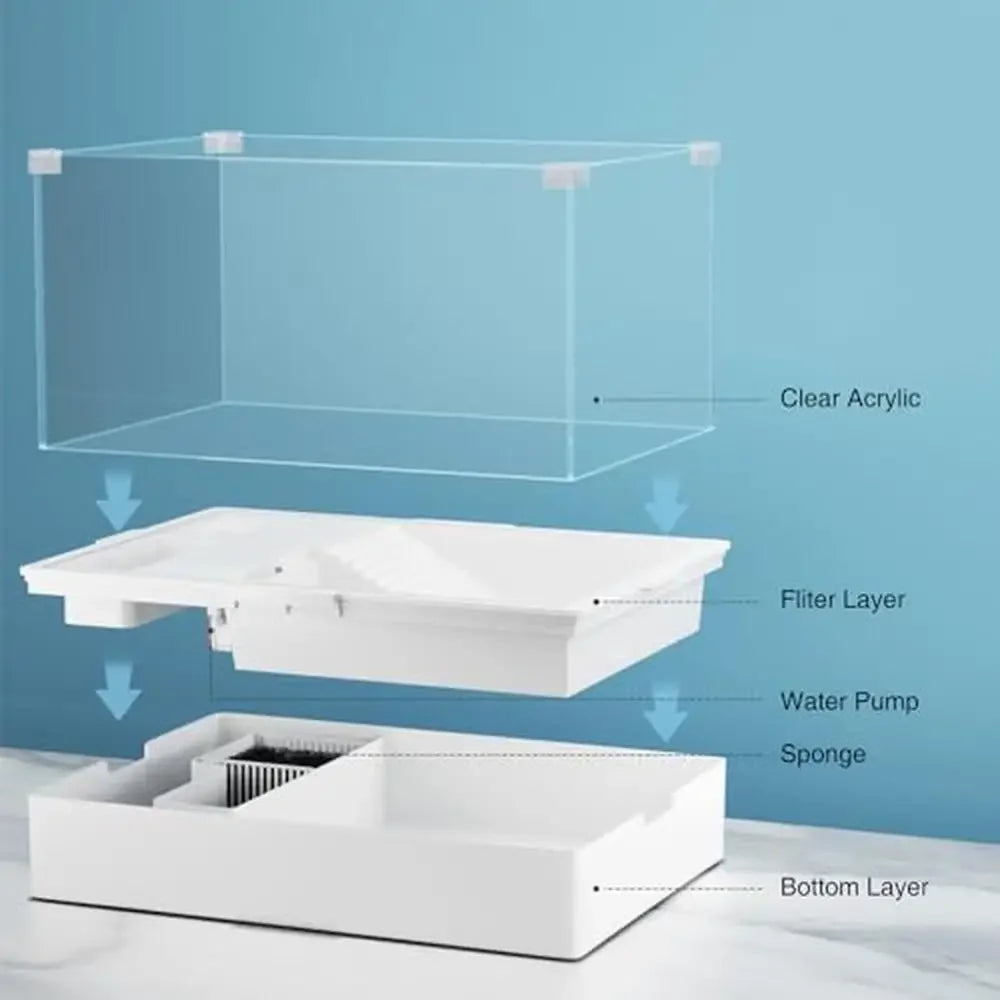 Reptile Tank Aquarium Terrapin Lake 15 Gallons Acrylic Habitat with Water Pump 360° Panoramic View Separated Design Translucent - The Paw Tech
